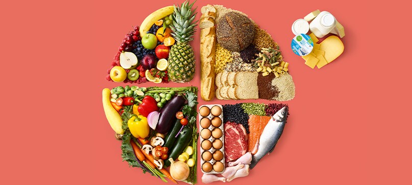 What is Healthy Food? What is Healthy Food?