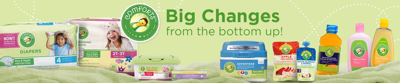Bakers plus digital coupons
