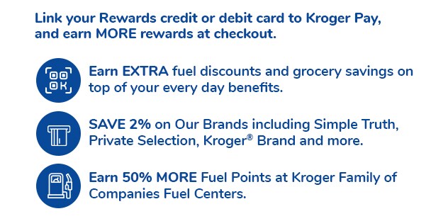Learn More About Kroger Pay!