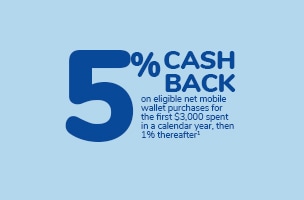 5% Cash Back