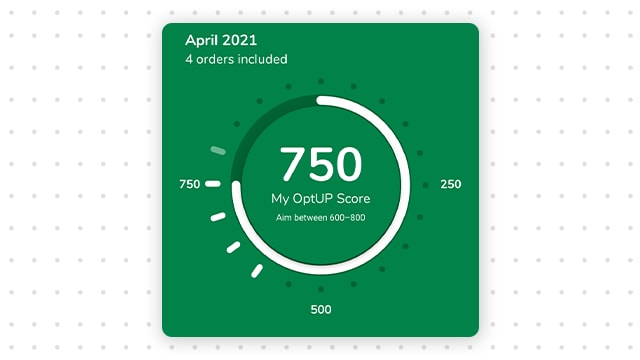 A green block depicting a personal Opt Up score of 750