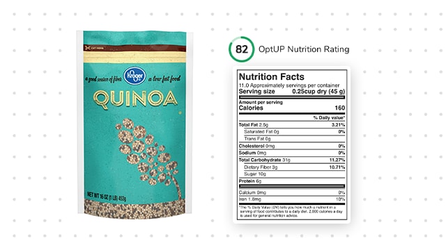 Kroger brand quinoa has an OptUP Nutrition Rating of 82