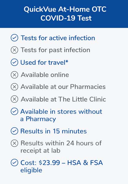 The QuickVue at home over the counter COVID 19 Test tests for active infection, can be used for travel, is available in stores, provides results within 15 minutes, and costs 23 dollars and 99 cents.