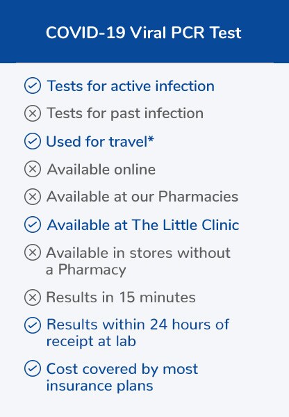 The COVID 19 Viral PCR Test tests for active infection, can be used for travel, is available at The Little Clinic, provides results within 24 hours of receipt at lab, and is covered by most insurance plans.