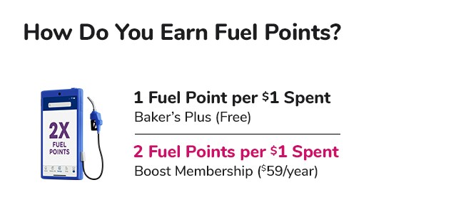 How Do You Earn Fuel Points?